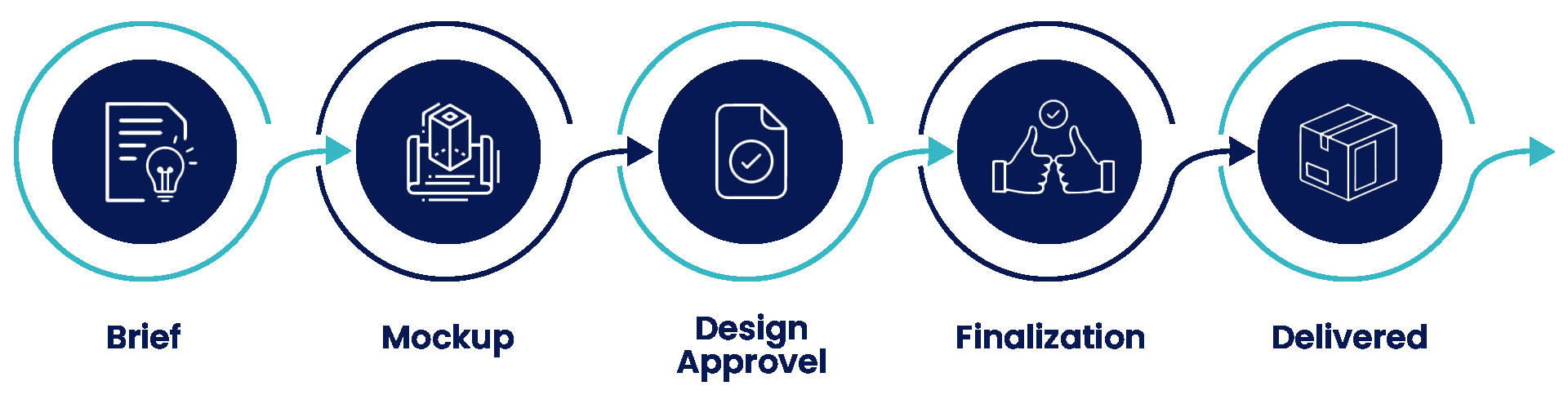 Creative Designing icon