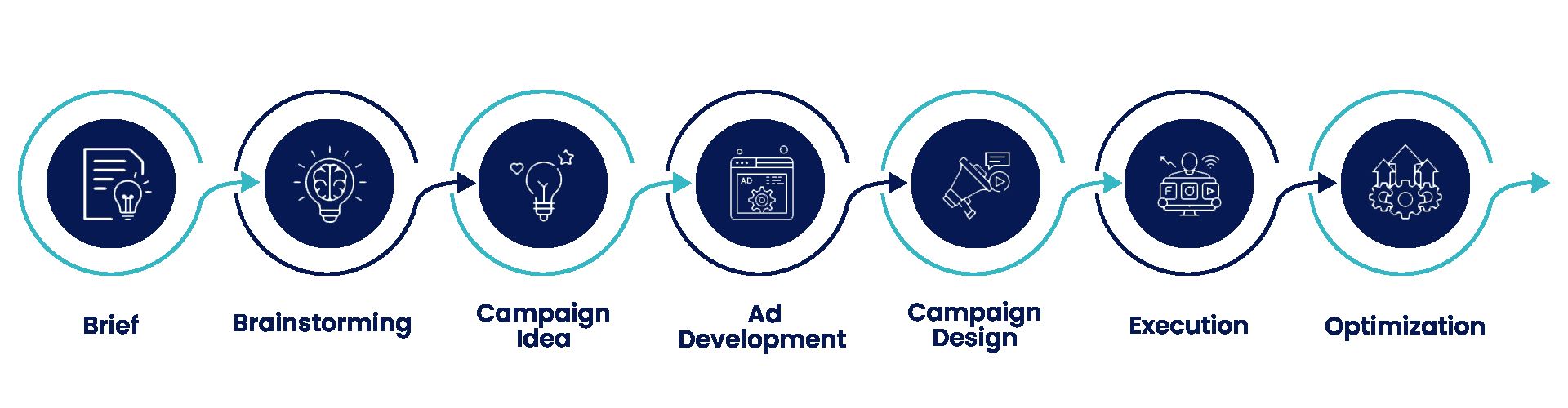 Creative Designing icon